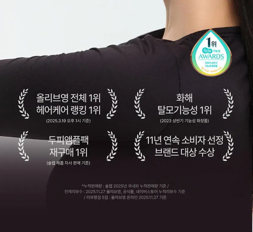 [단독2입기획]솔랩 전문가 처방급 탈모/두피 영양 앰플 40ml+40ml 상세페이지 6
